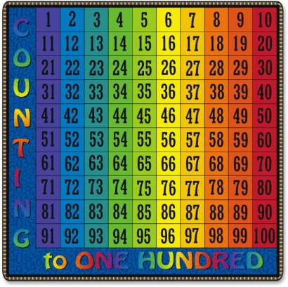 Counting To One Hundred Rug FE22270A